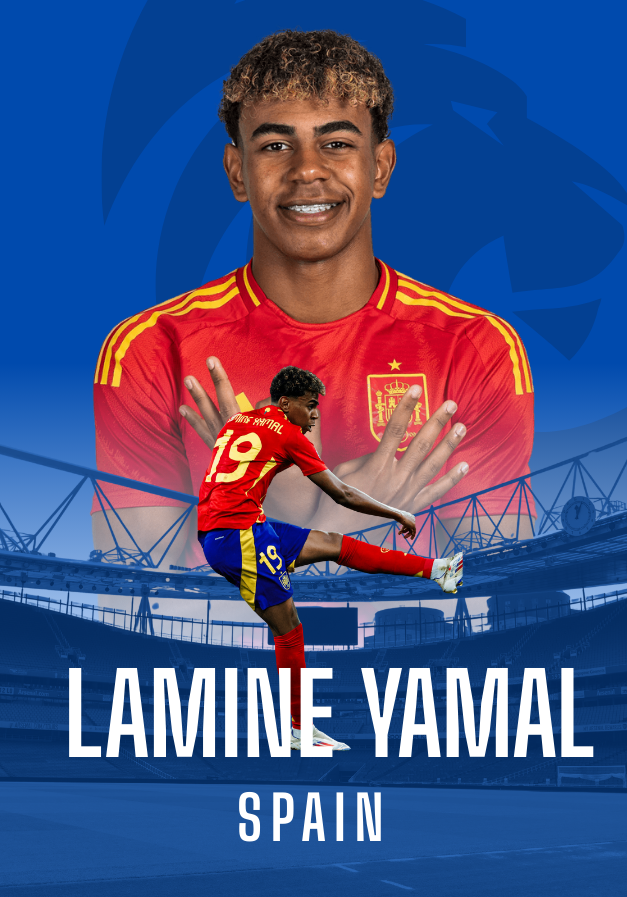 เจาะลึก Lamine Yamal เด็กระเบิดรหัส 304 สู่ว่าที่ราชาลูกหนังโลกยุคใหม่