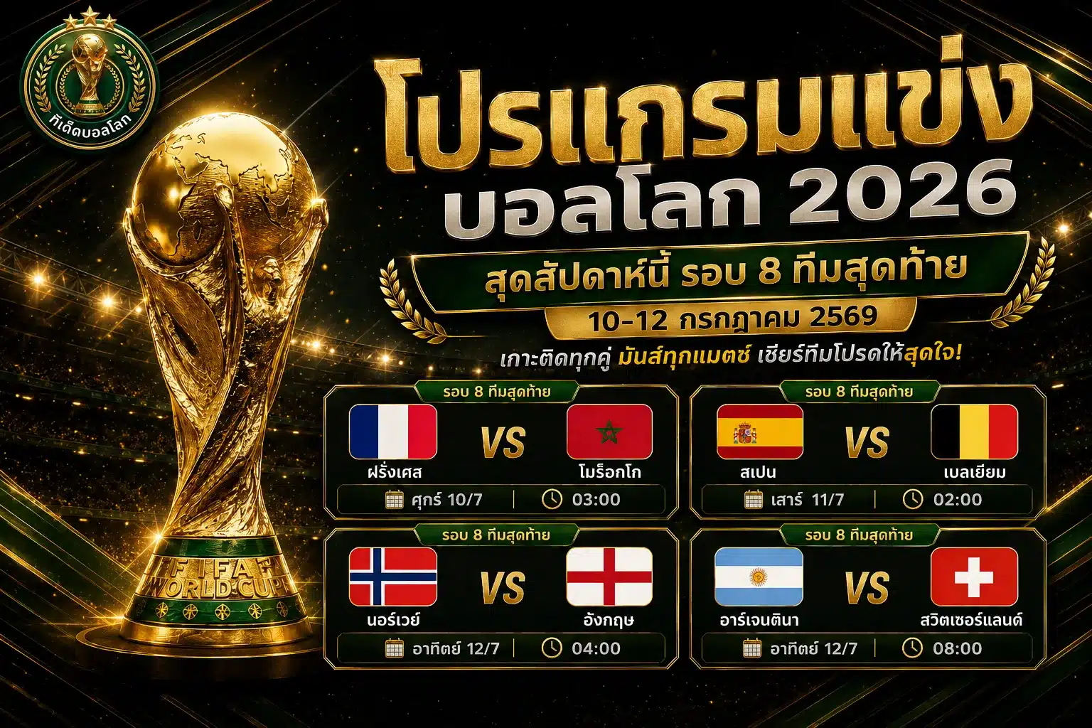 โปรแกรมบอลโลกรอบ 8 ทีมสุดท้าย 10-12 กรกฎาคม 2569 เตะ 4 คู่